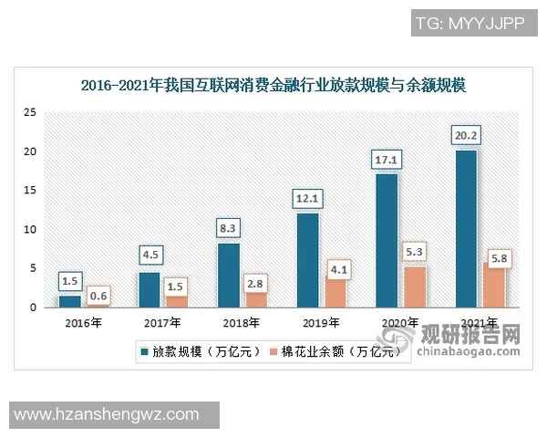 印超与中超的对比分析：足球发展市场潜力与未来前景探讨